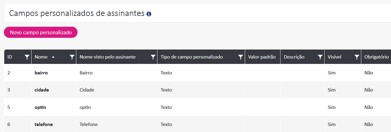 Custom fields for manual insertion